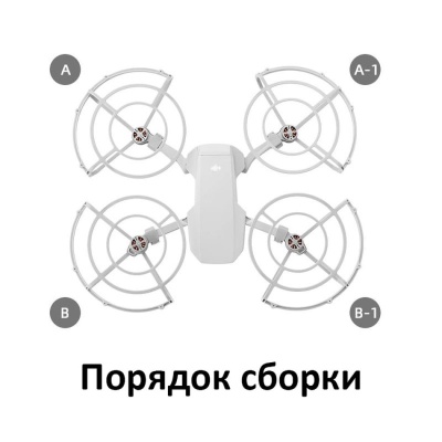 Защита пропеллеров BRDRC EWB8205, 4шт для квадрокоптера DJI Mavic Mini 2, Mini SE